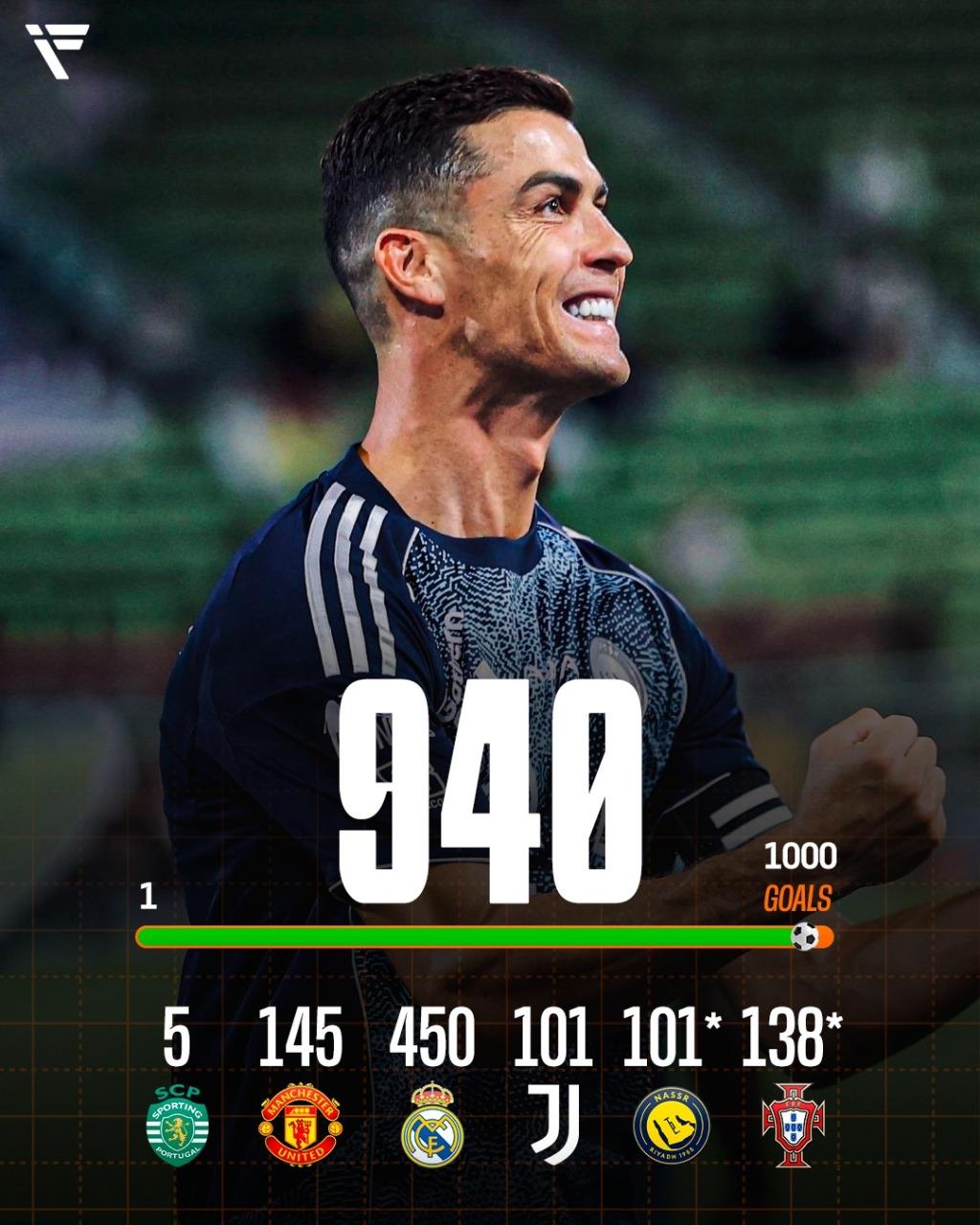 关于C罗赛事官方发布逆转新规,篮网争议不断!的信息 关于C罗赛事官方发布逆转新规,篮网争议不断!的信息